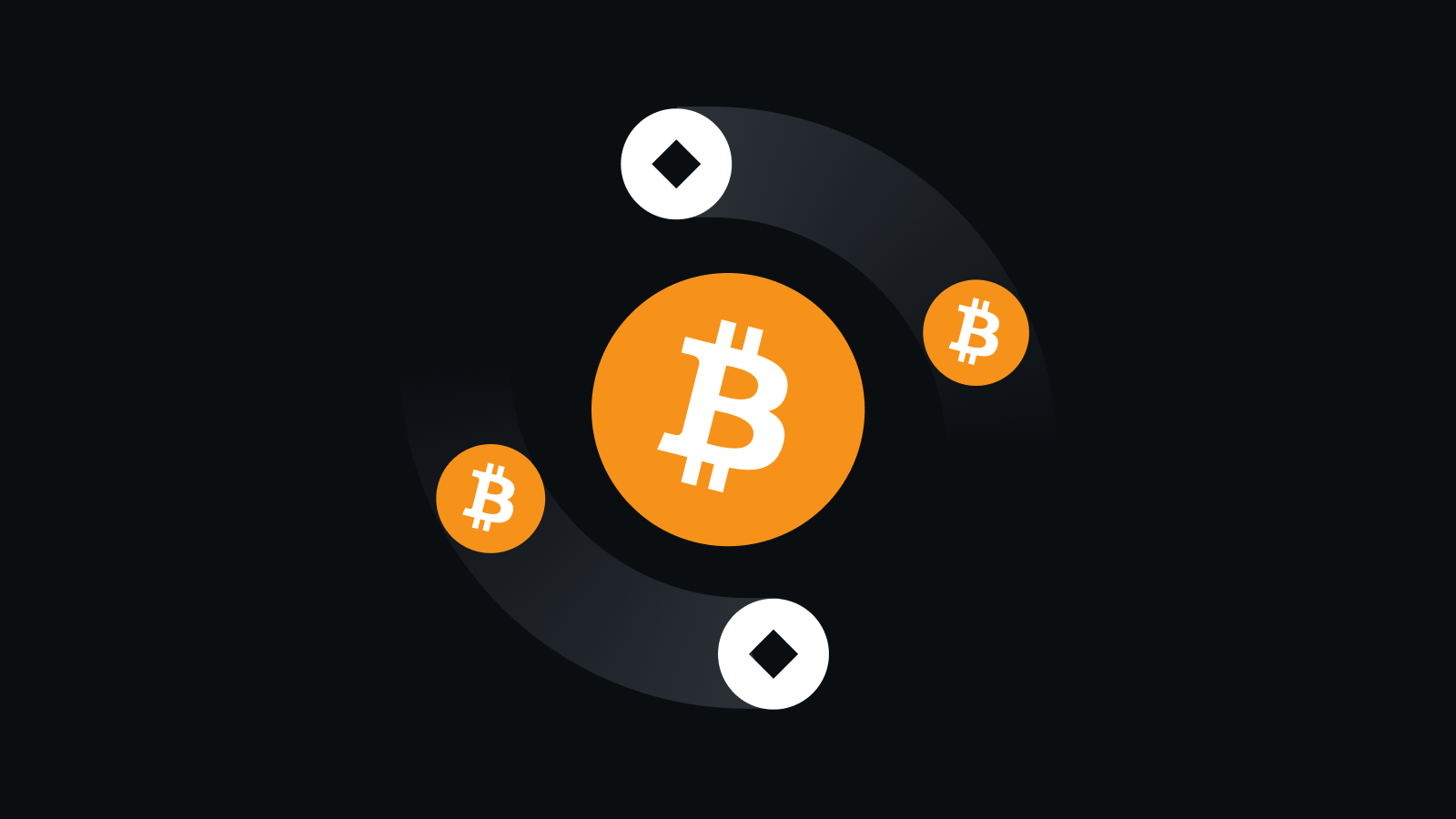 Solana钱包核心技术